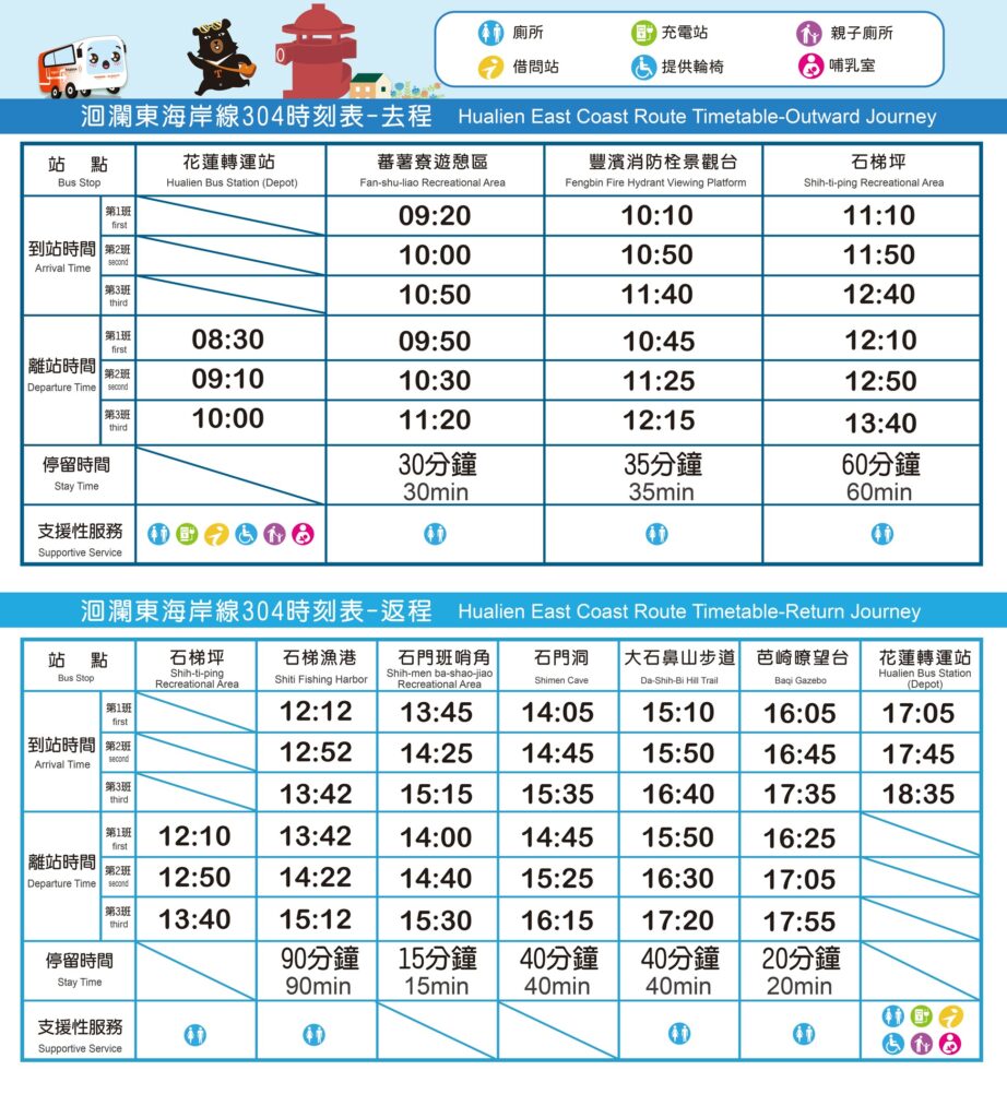 304洄瀾東海岸線一日遊停靠站